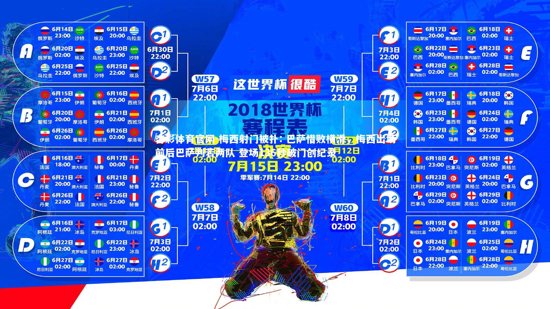 梅西射门被扑: 巴萨惜败横滑，梅西出场前后巴萨判若两队 登场136秒破门创纪录